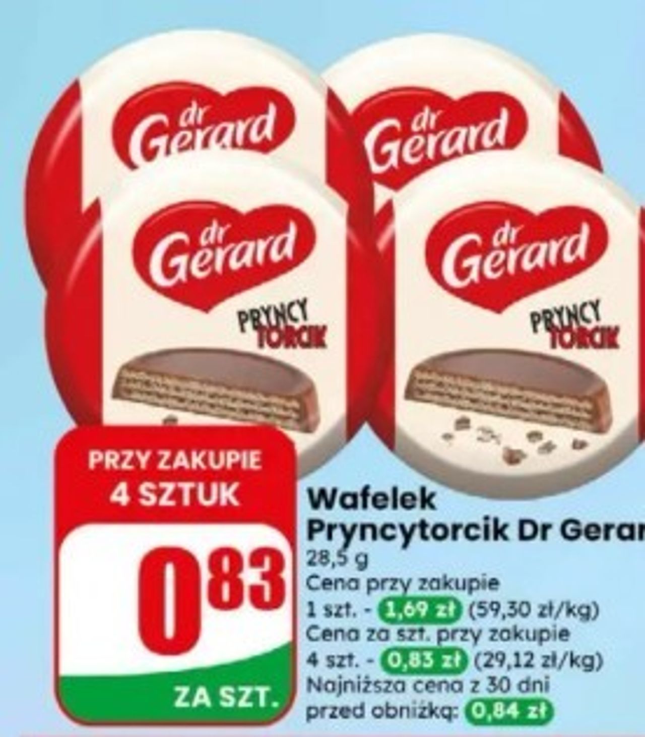 Pryncytorcik za grosze – oszczędzasz ponad 50%!