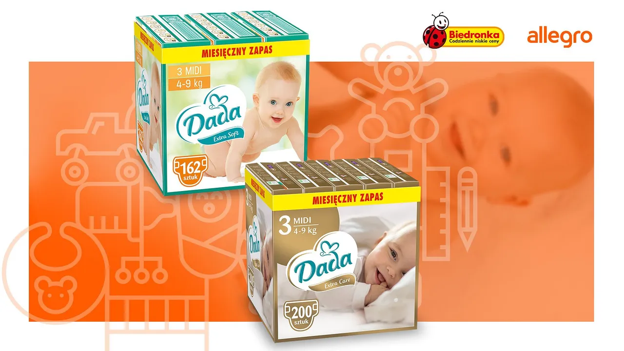 post image - Biedronka startuje z marką własną na Allegro