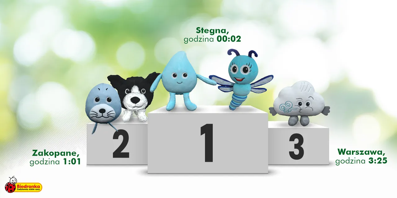 post image - Fajniaki biją rekordy popularności