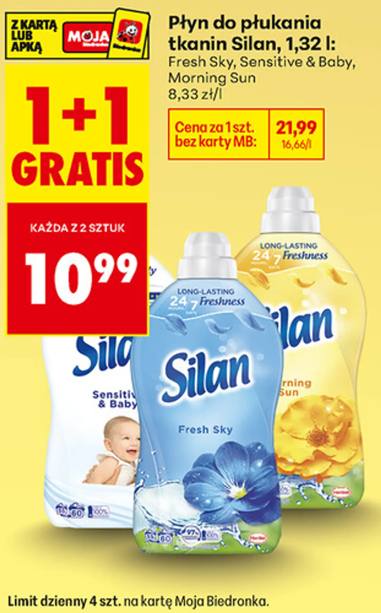 Płyn do płukania tkanin Silan