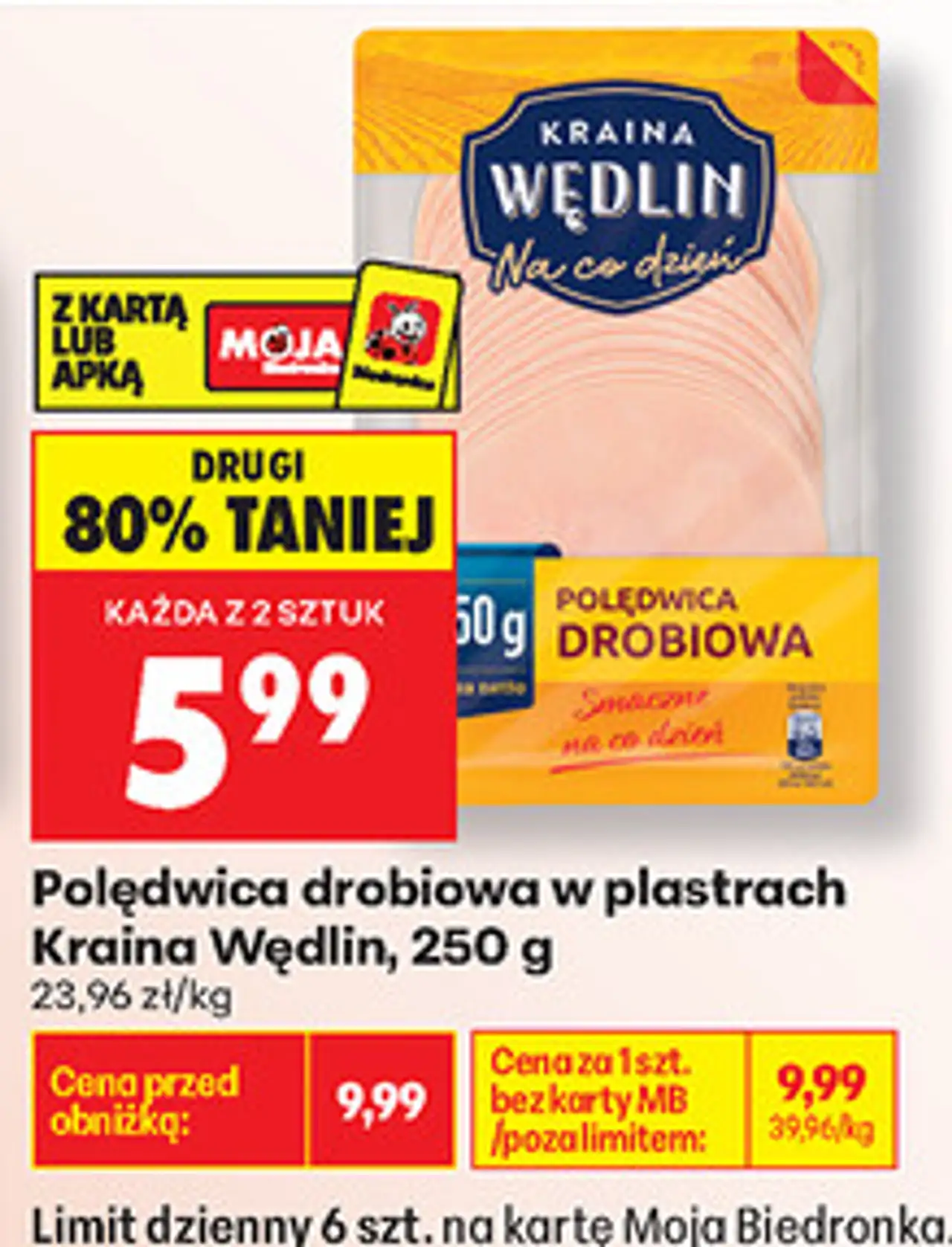 Polędwica drobiowa w plastrach Kraina Wędlin, 250 g