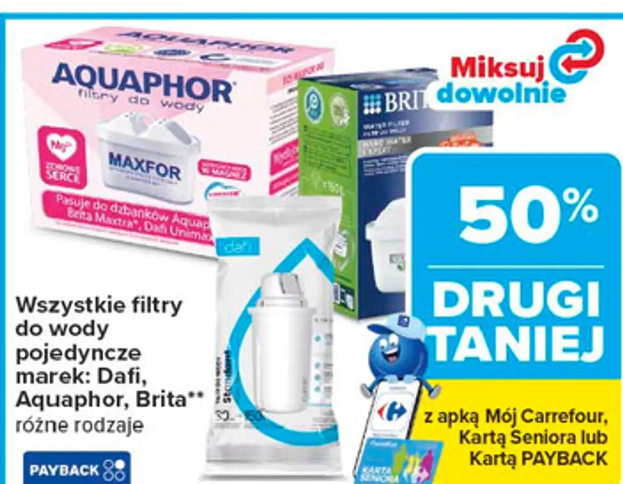 Wszystkie filtry do wody pojedyncze marek: Dafi, Aquaphor, Brita**