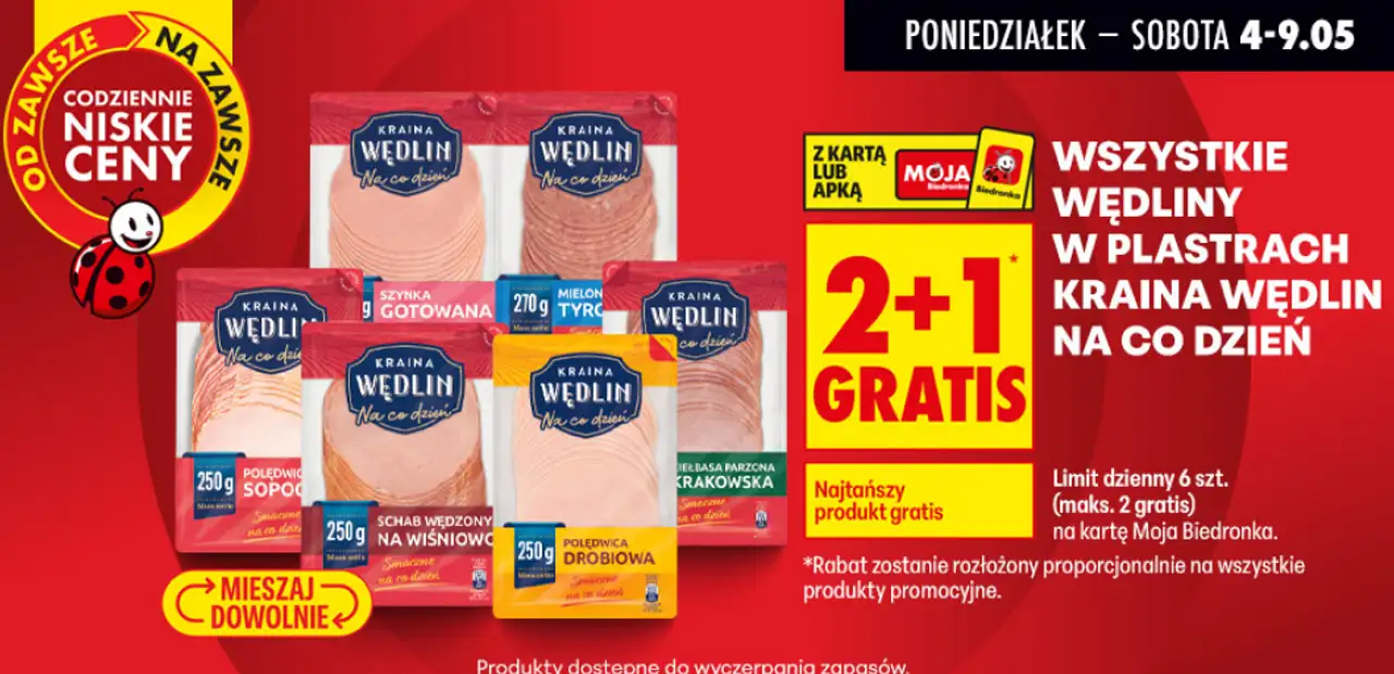 Wędliny w plastrach Kraina Wędlin na co dzień