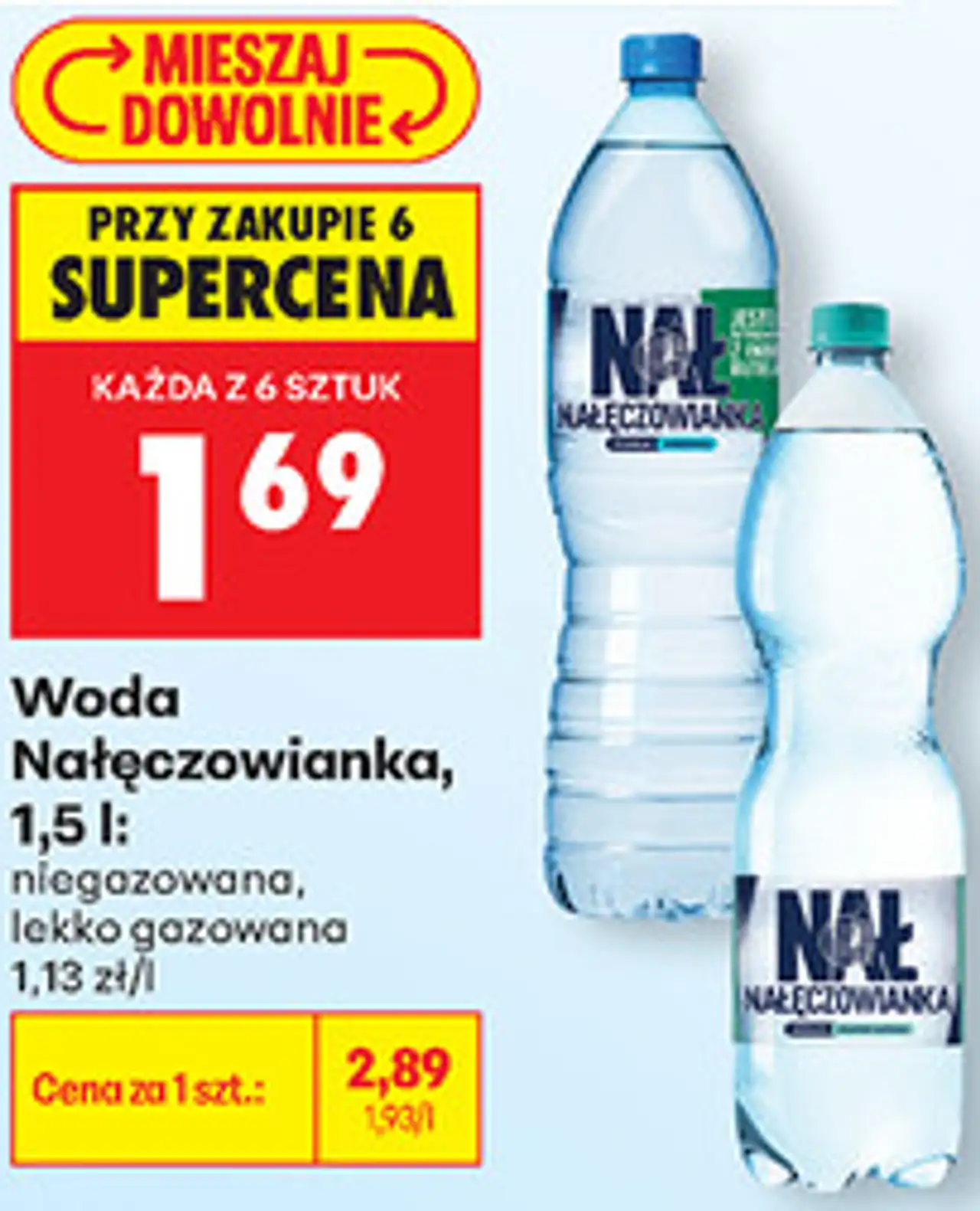 Woda Nałęczowianka, 1,5 l: niegazowana, lekko gazowana