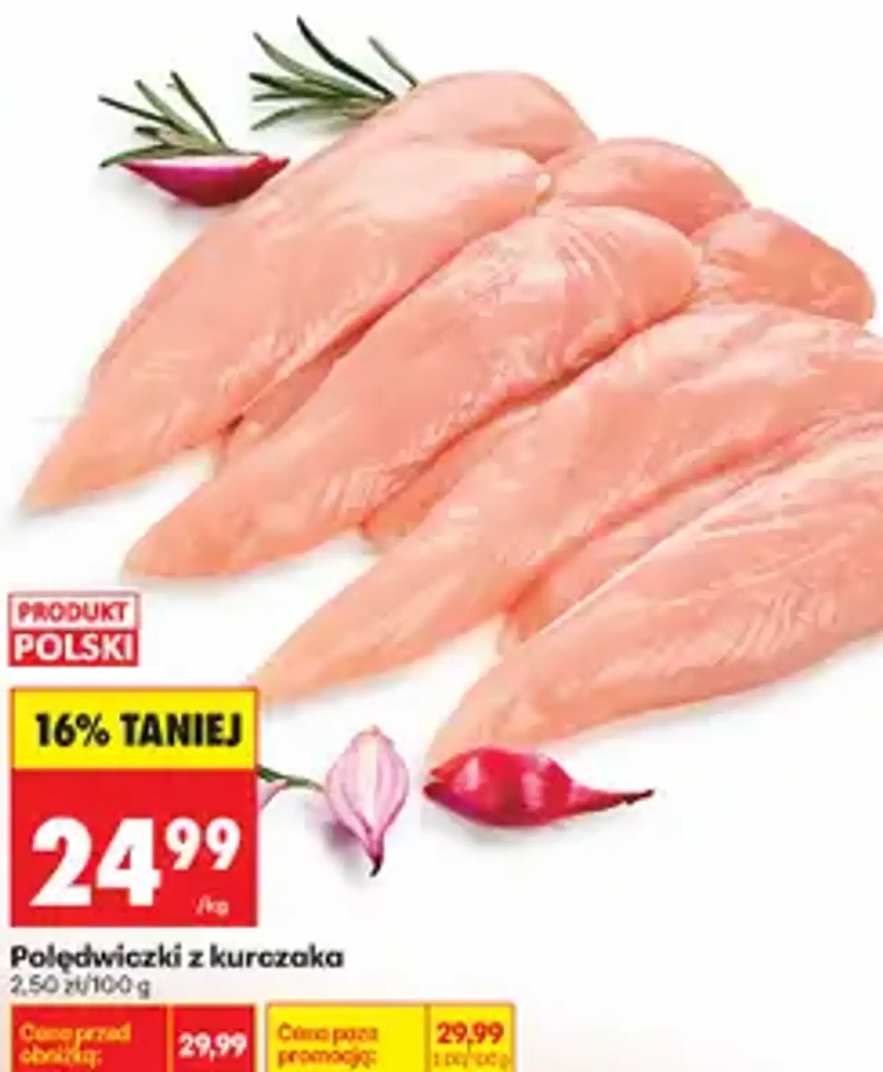 Polędwiczki z kurczaka