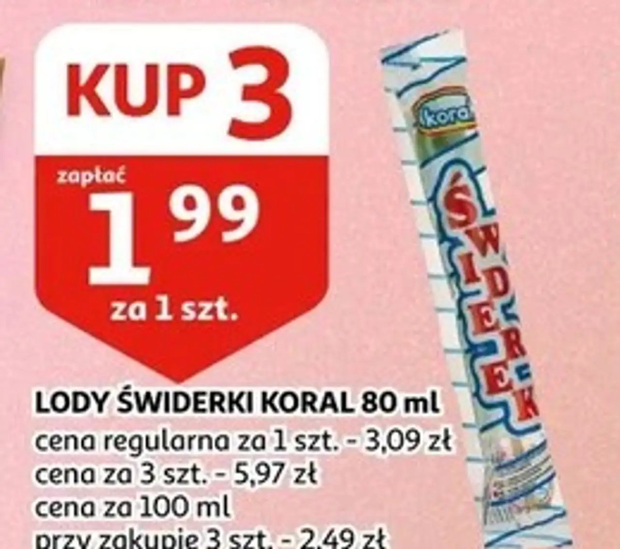 LODY ŚWIDERKI KORAL 80 ml