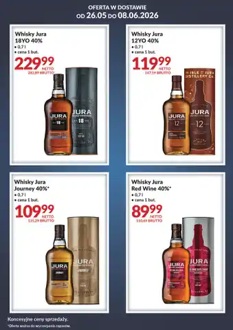 newspaper - Spożywcze - Makro