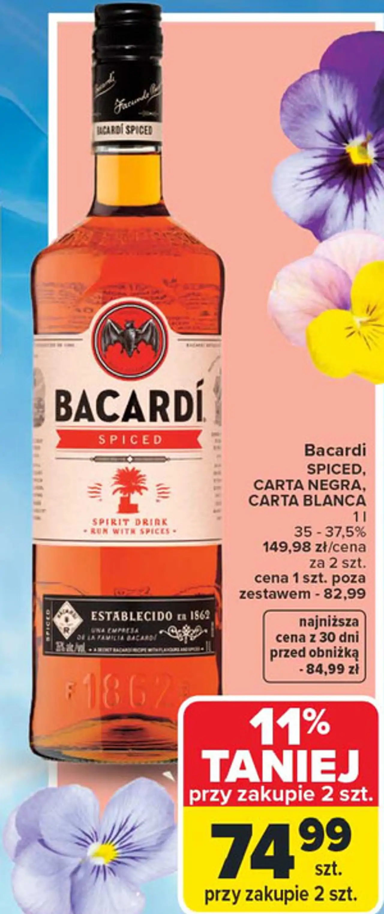 Bacardi Spiced, Carta Negra, Carta Blanca