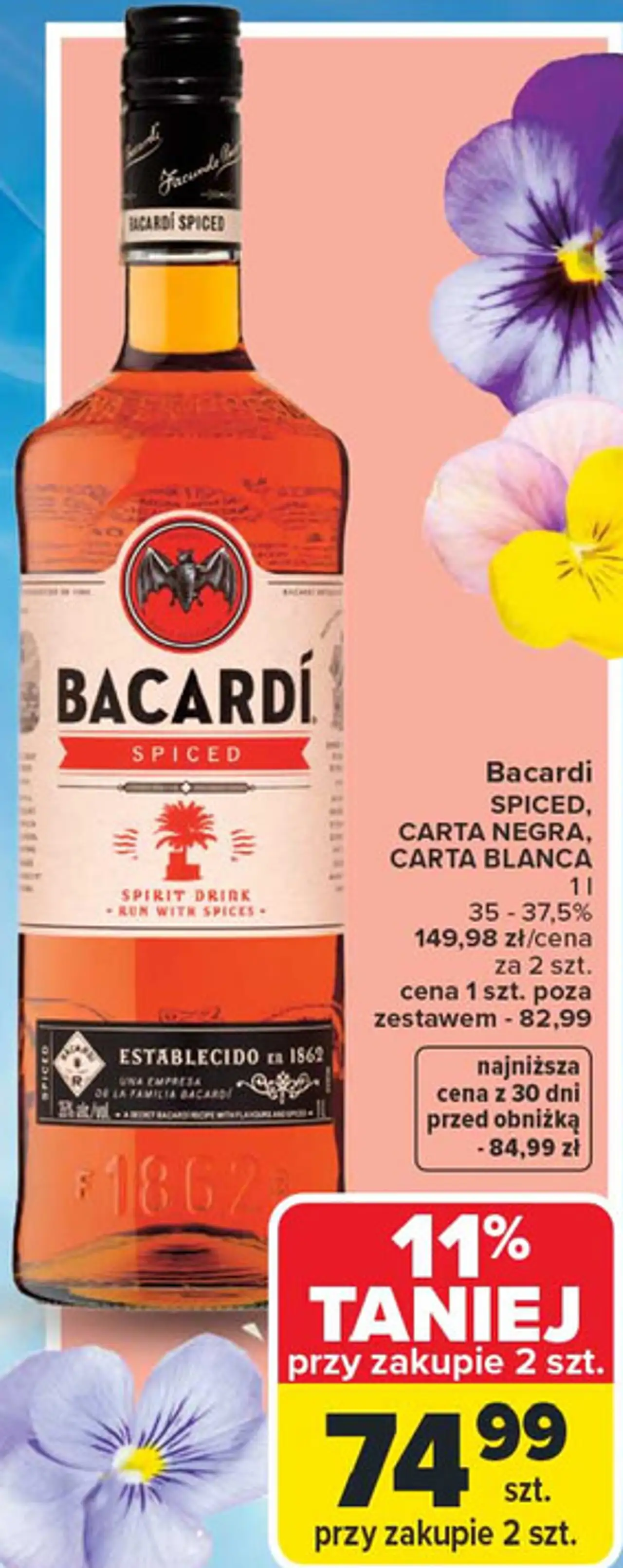Bacardi SPICED, CARTA NEGRA, CARTA BLANCA