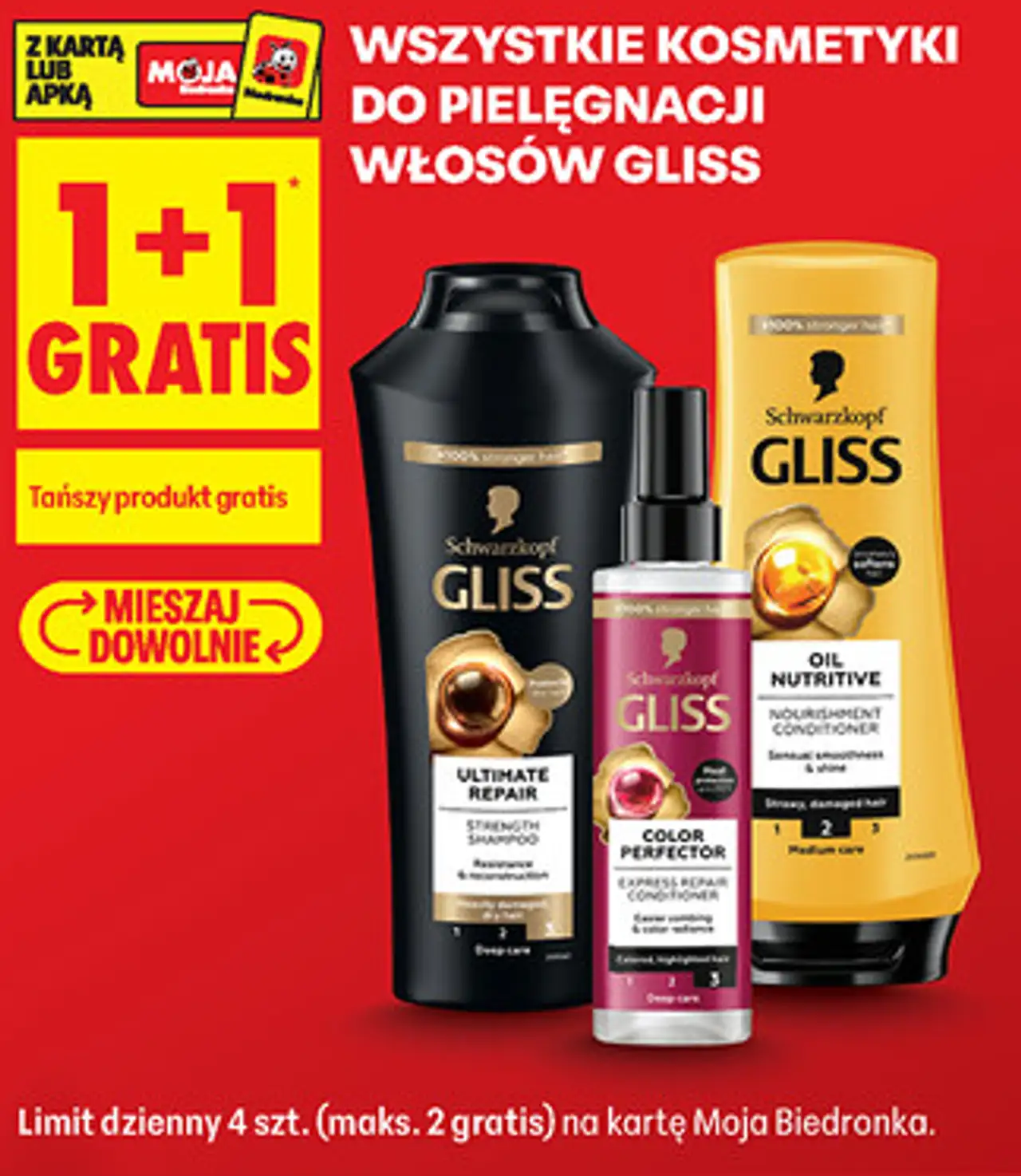 Schwarzkopf Gliss, Wszystkie kosmetyki do pielęgnacji włosów