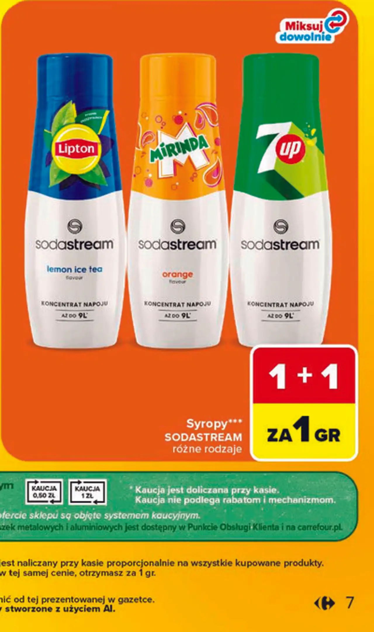 Syropy Sodastream
