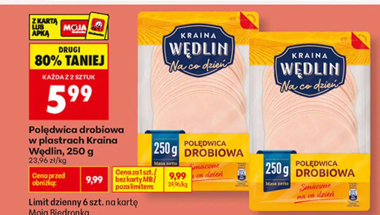 Polędwica drobiowa w plastrach Kraina Wędlin, 250 g
