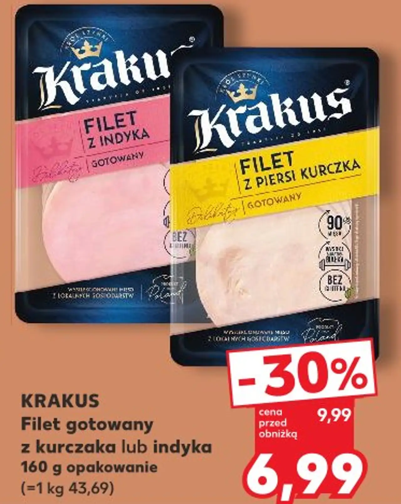 KRAKUS Filet gotowany z kurczaka lub indyka