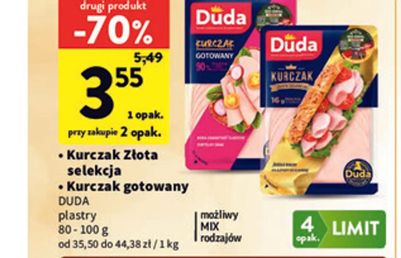 Kurczak gotowany / Złota selekcja plastry Duda