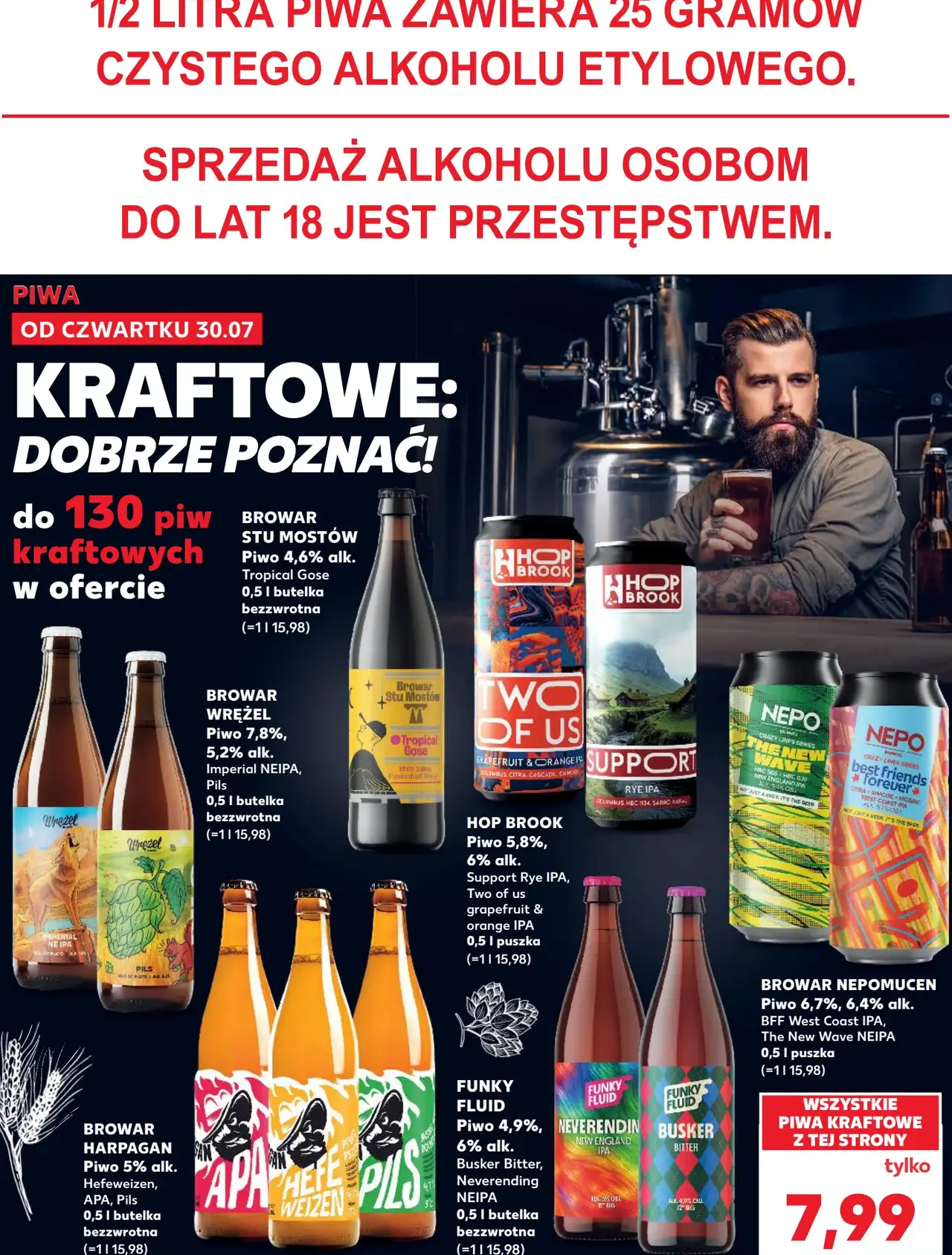 Wszystkie piwa kraftowe z tej strony : Browar Harpagan, Niepomucen, Wrężel, Stu mostów, Hop Brook, Funky Fluid