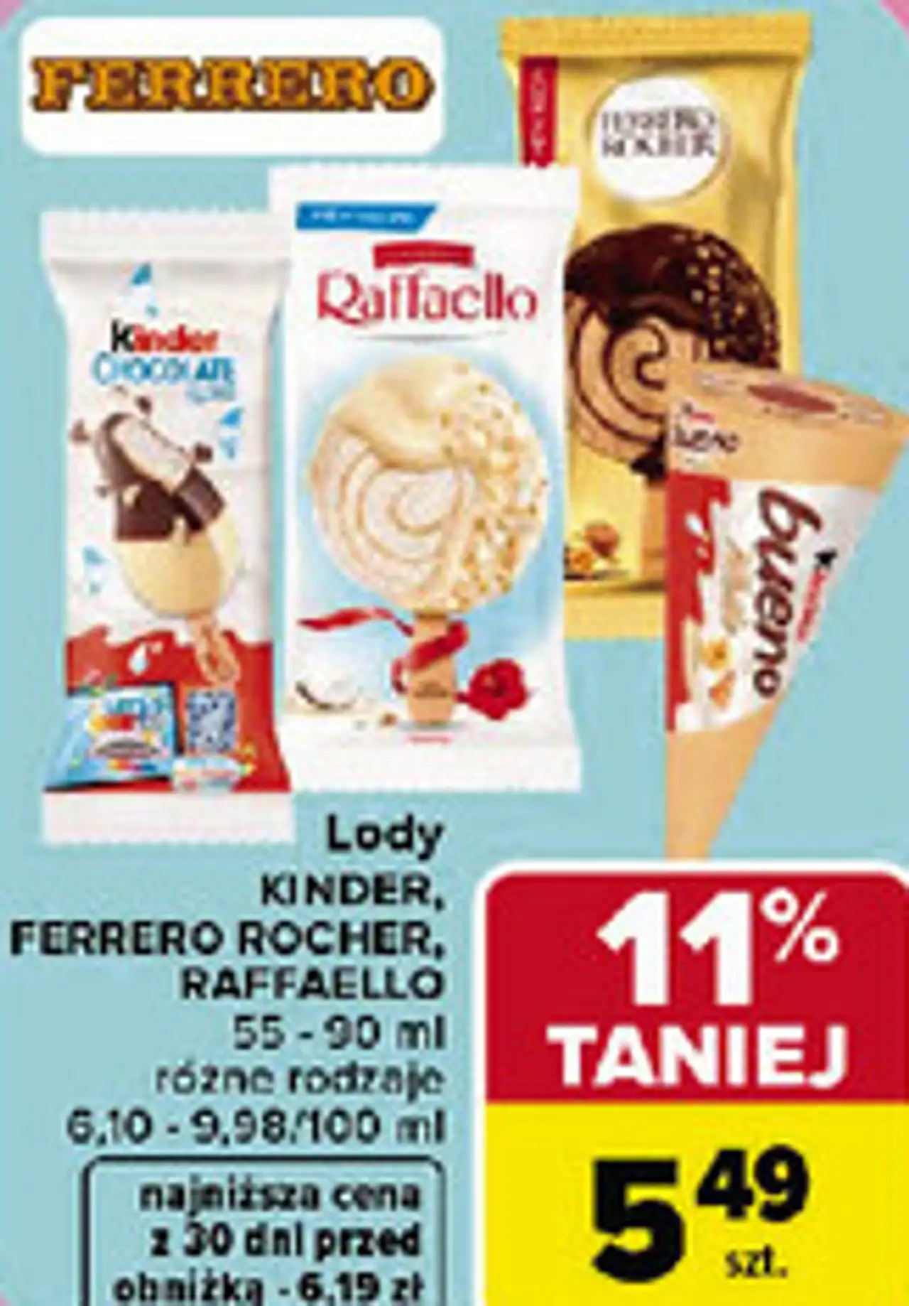 Lody Kinder, Ferrero Rocher, Raffaello