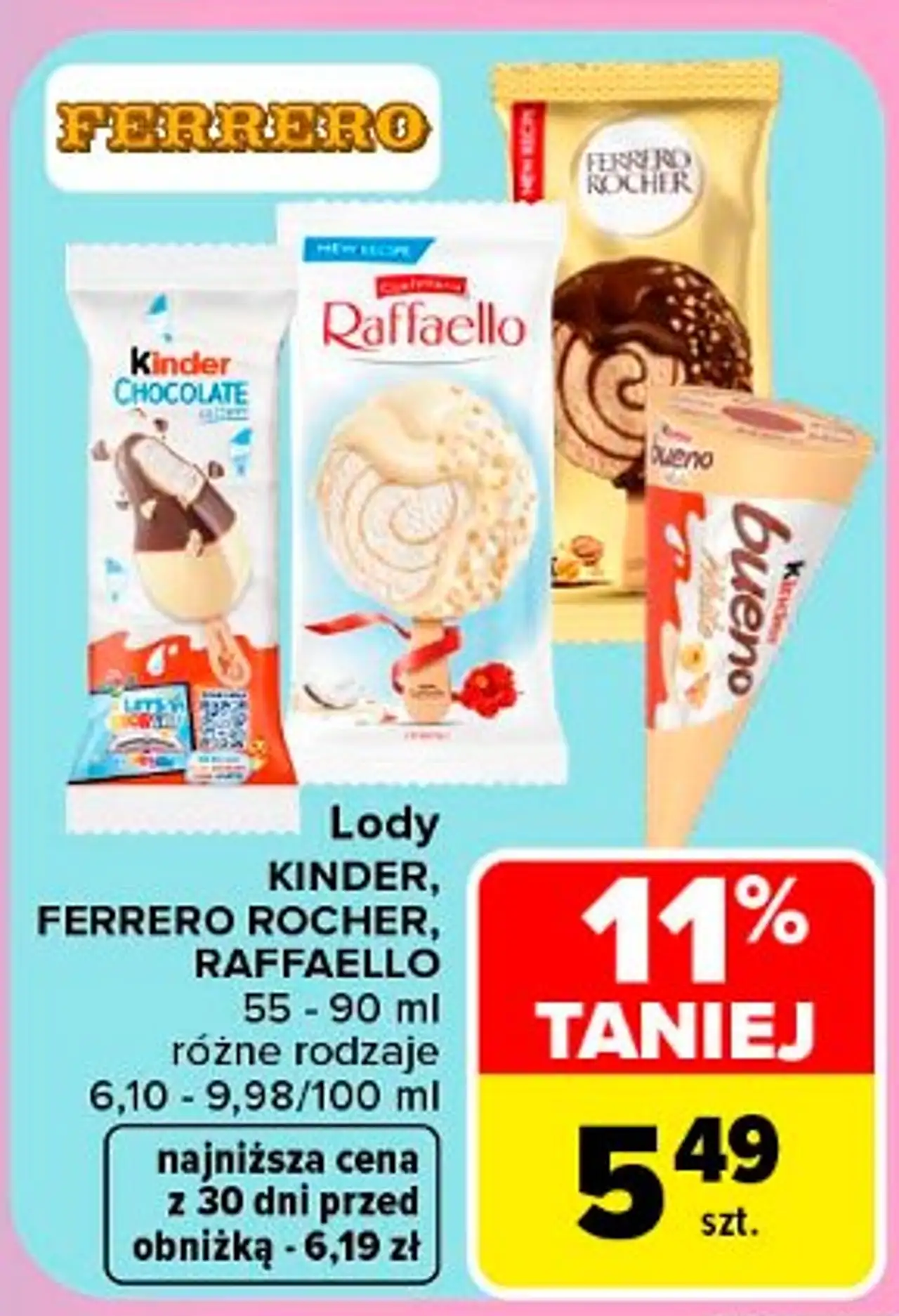 Lody Kinder, Ferrero Rocher, Raffaello