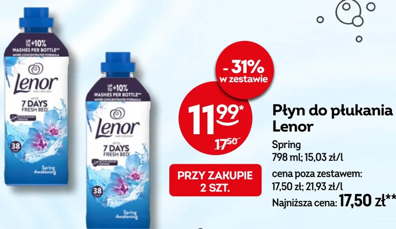 Płyn do płukania Lenor Spring