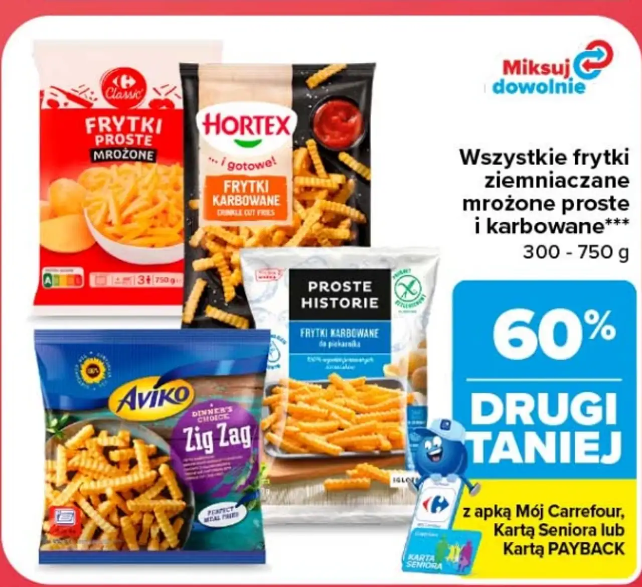 Wszystkie frytki ziemniaczane mrożone proste i karbowane Aviko, Hortex, Carrefour Classic, Proste Historie