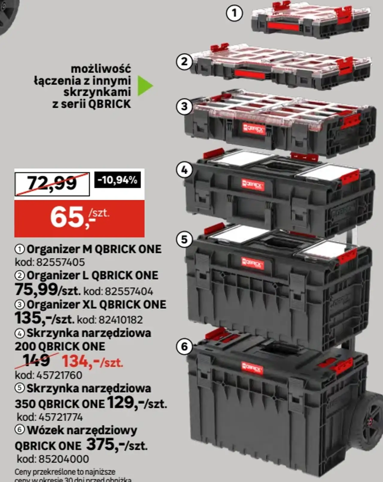 System skrzyń narzędziowych i organizerów QBRICK ONE