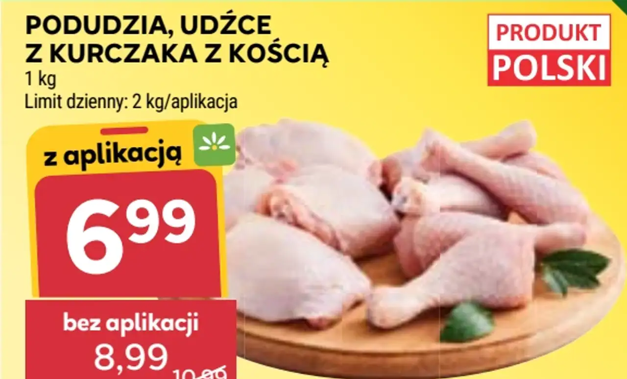 Podudzia, udźce z kurczaka z kością