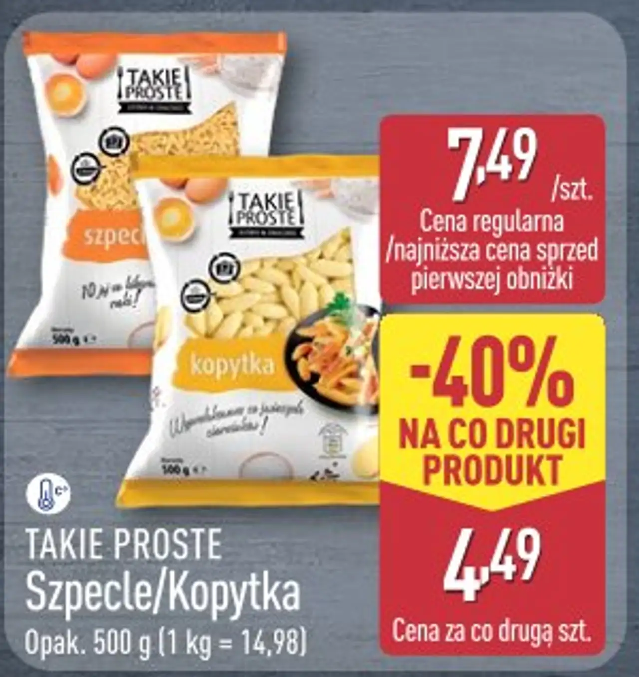 Takie Proste Szpecle/Kopytka