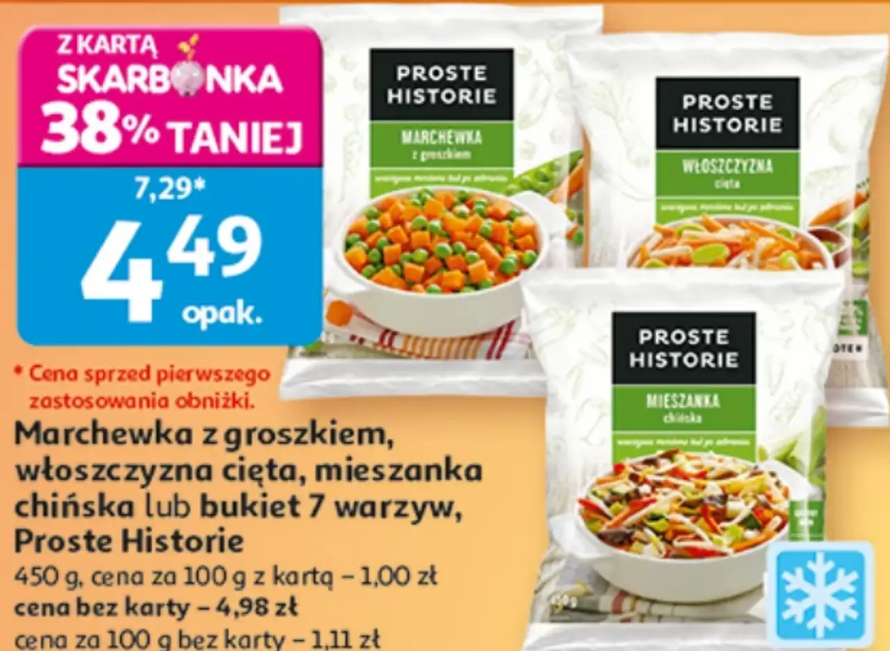 Marchewka z groszkiem, włoszczyzna cięta, mieszanka chińska lub bukiet 7 warzyw, Proste Historie