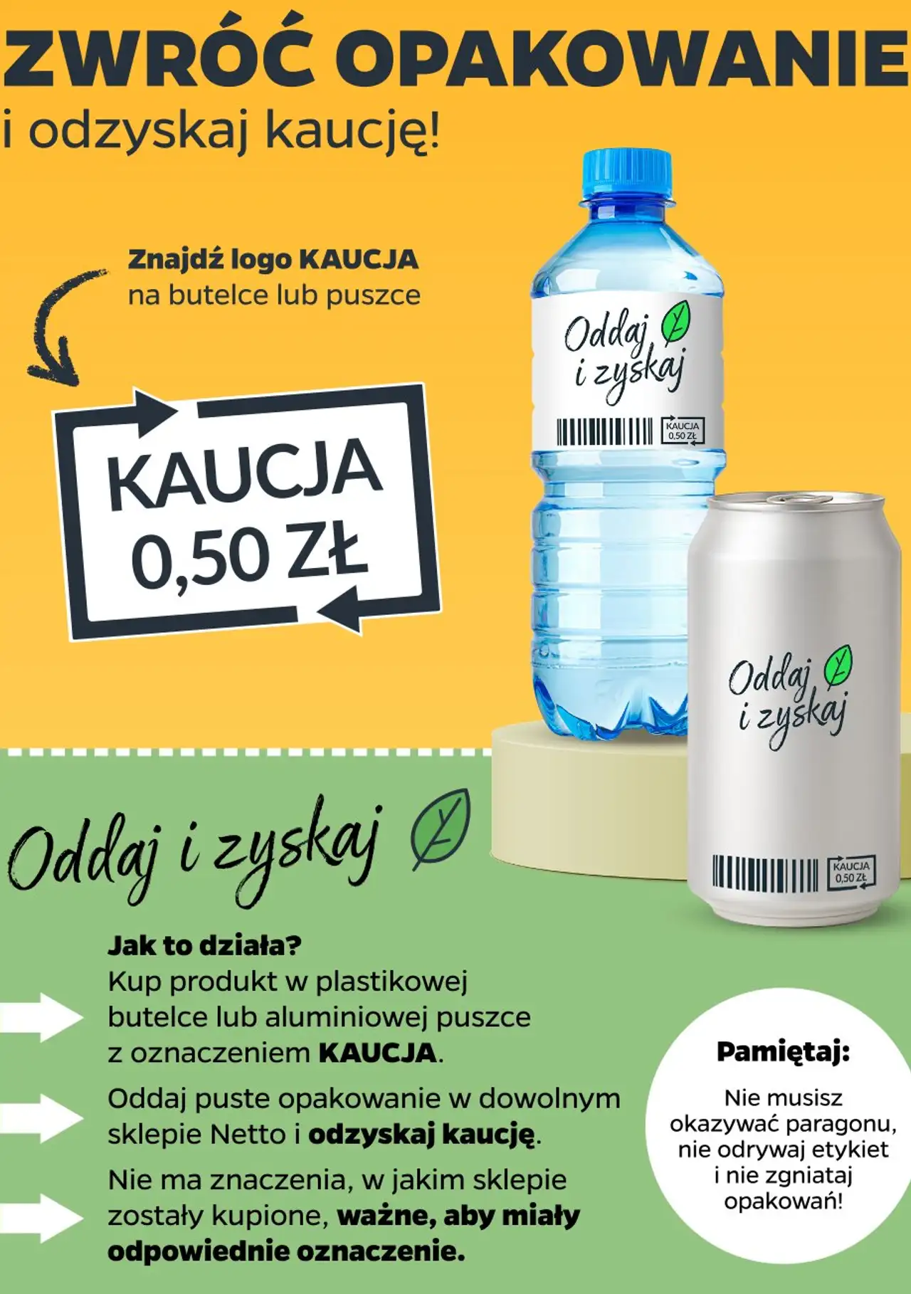 Zwróć opakowanie i odzyskaj kaucję! Kaucja za butelkę lub puszkę