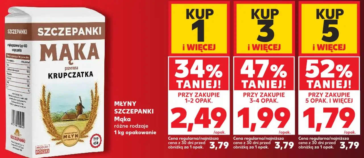 Młyny Szczepanki Mąka różne rodzaje