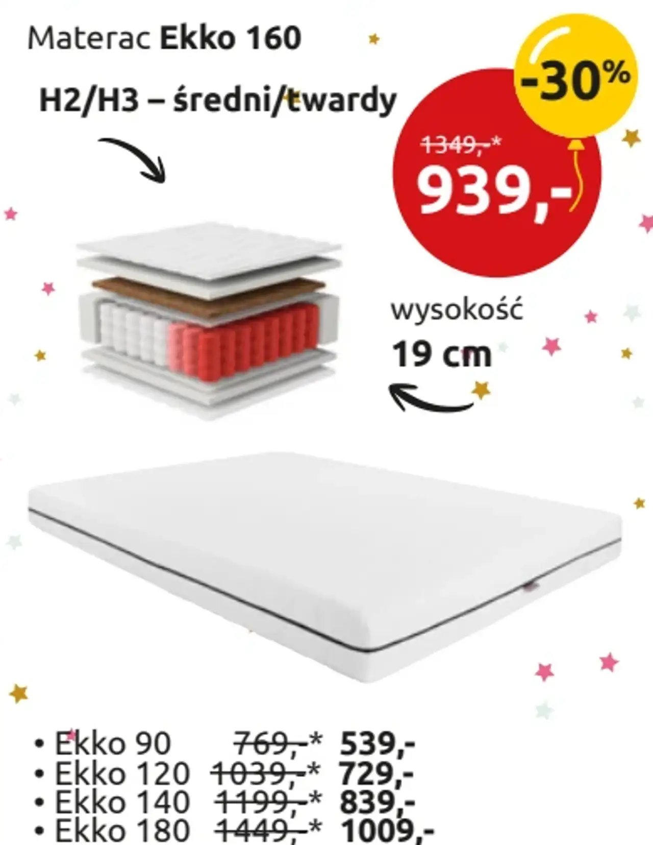 Materac Ekko 160
