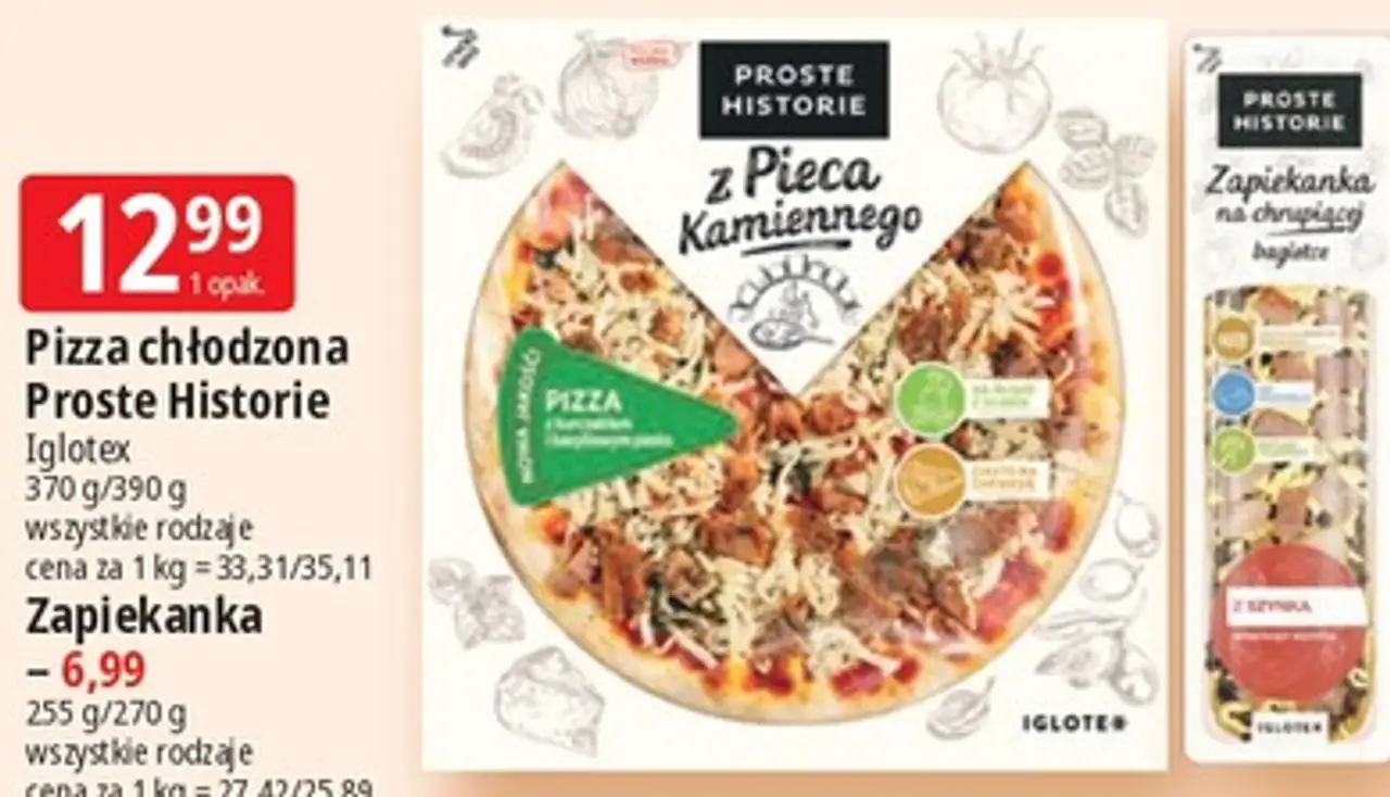 Pizza chłodzona Proste Historie