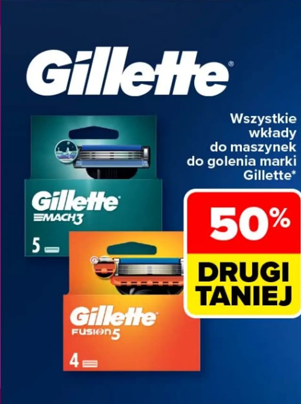 Wszystkie wkłady do maszynek do golenia marki Gillette