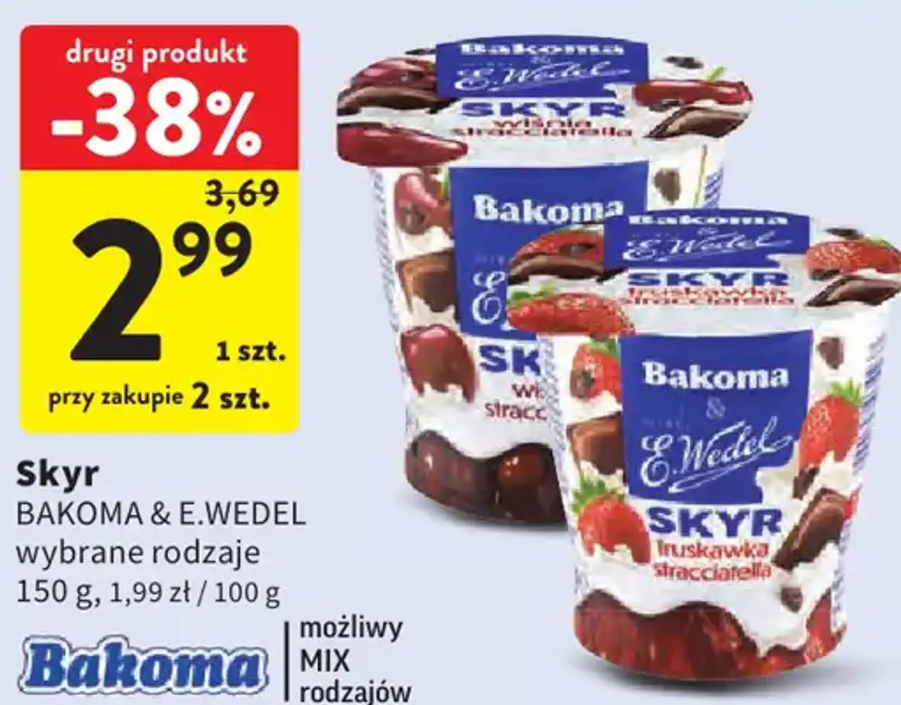 Skyr Bakoma & E.Wedel wybrane rodzaje