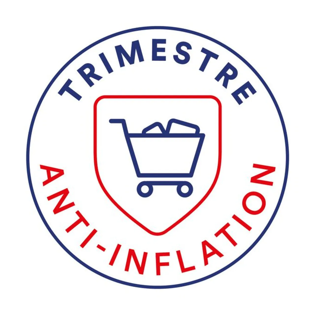 post image - Trimestre anti-inflation