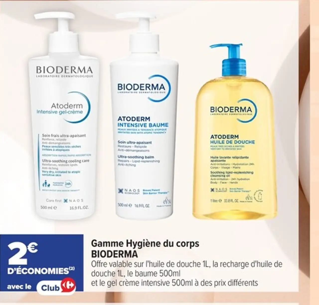Bioderma Gamme Hygiène du corps