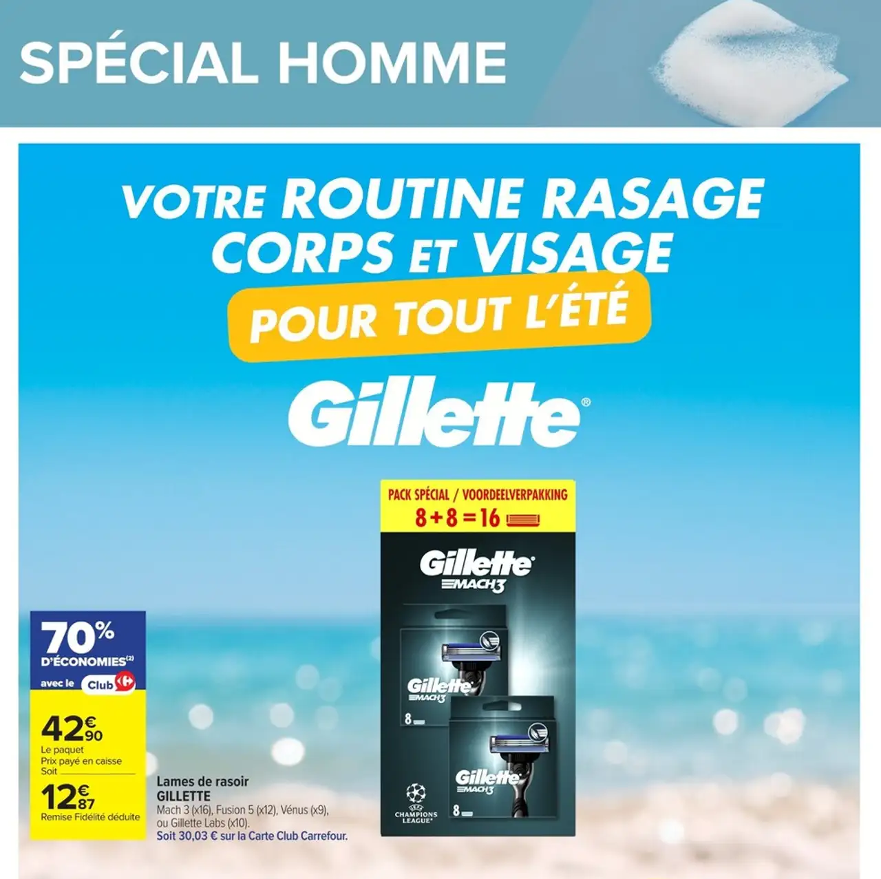 Lames de rasoir Gillette