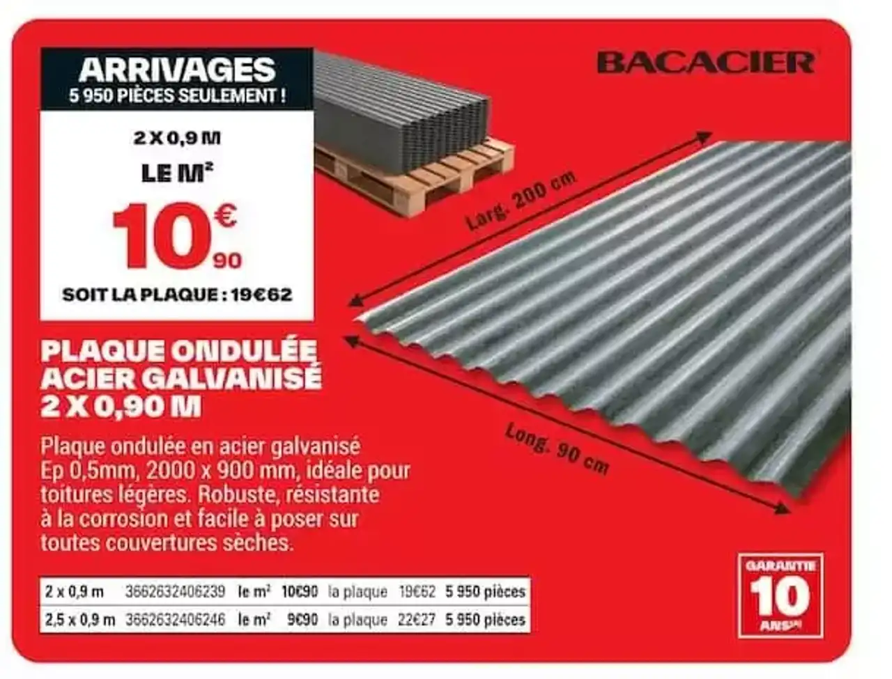 BACACIER Plaque Ondulée Acier Galvanisé 2 x 0,90 M