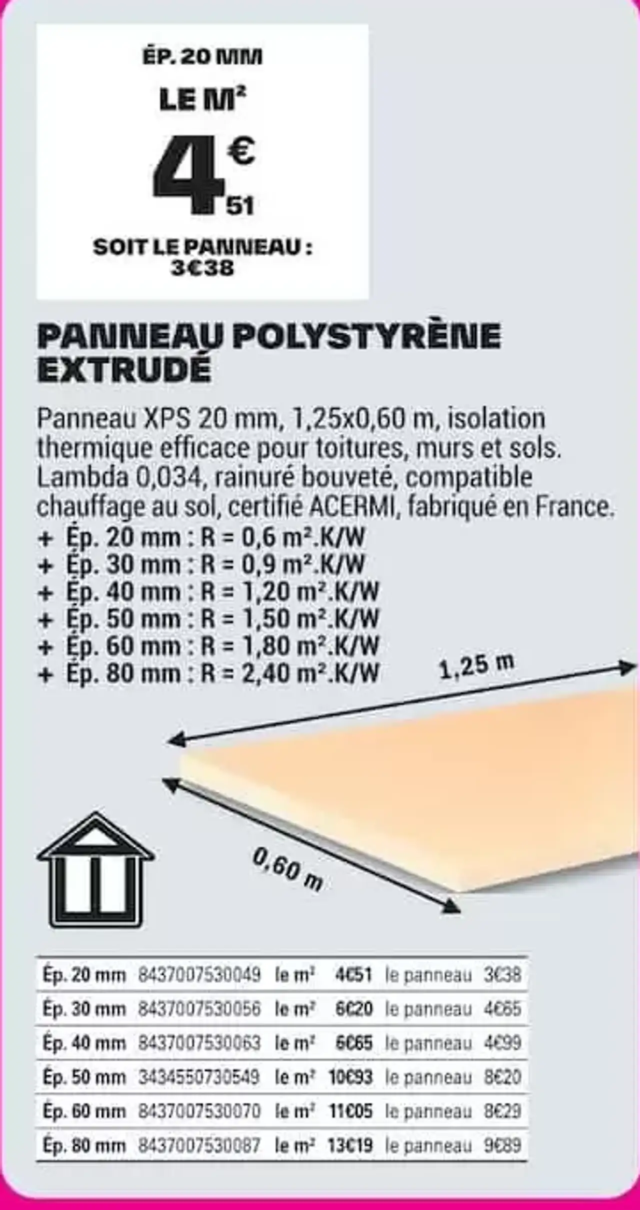 Soprema Panneau polystyrène extrudé