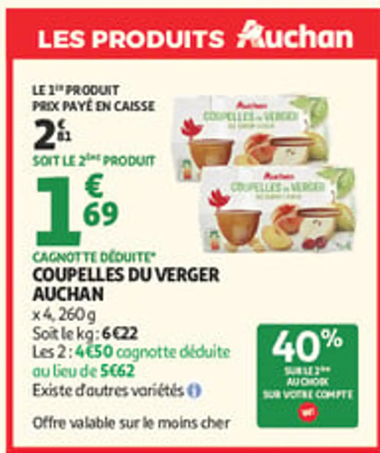 Coupelles du verger Auchan