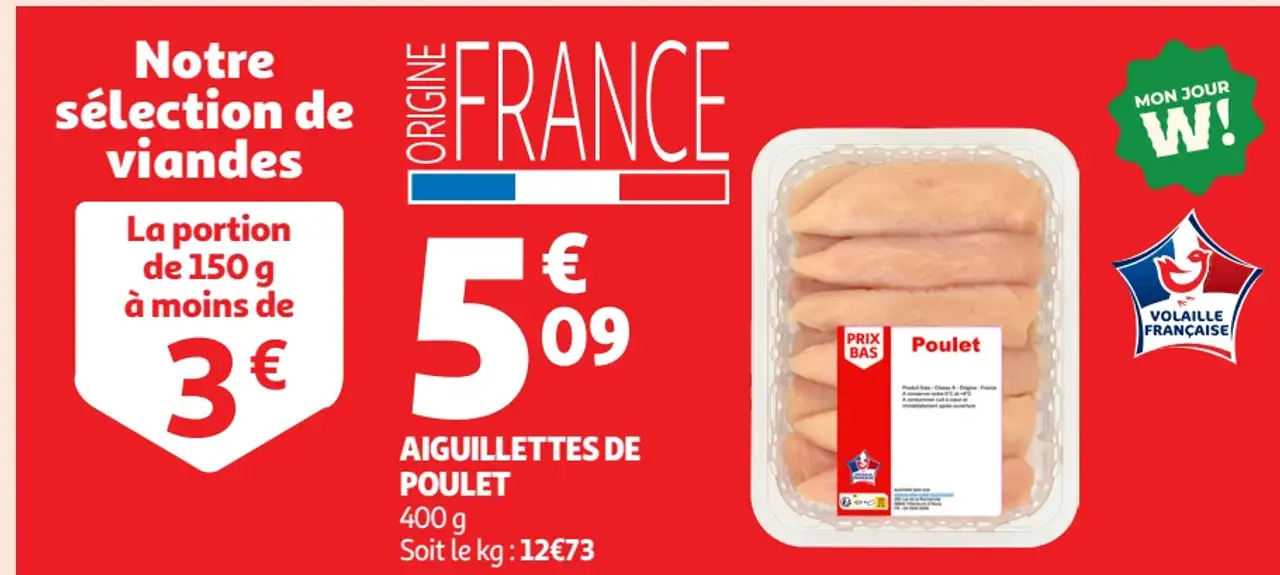 Aiguillettes de poulet