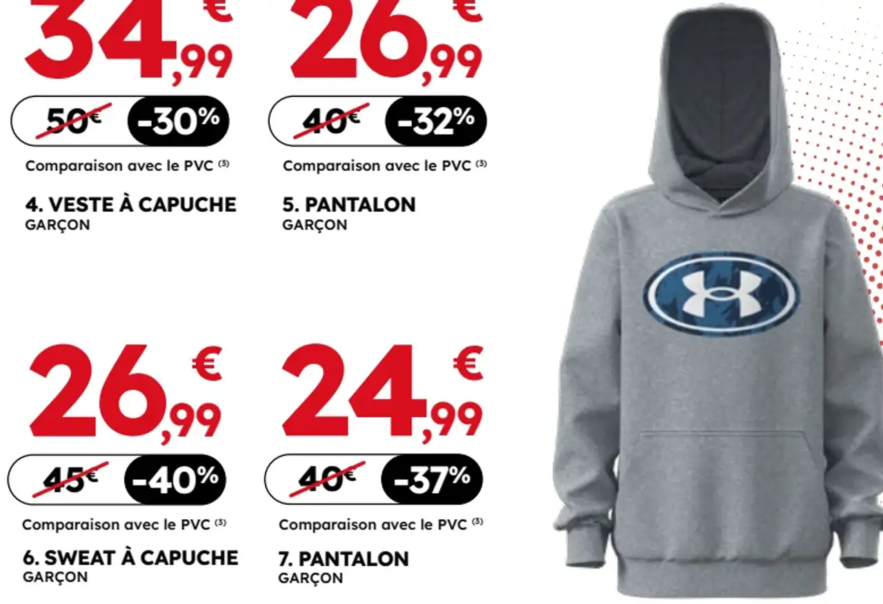 SWEAT À CAPUCHE GARÇON Under Armour