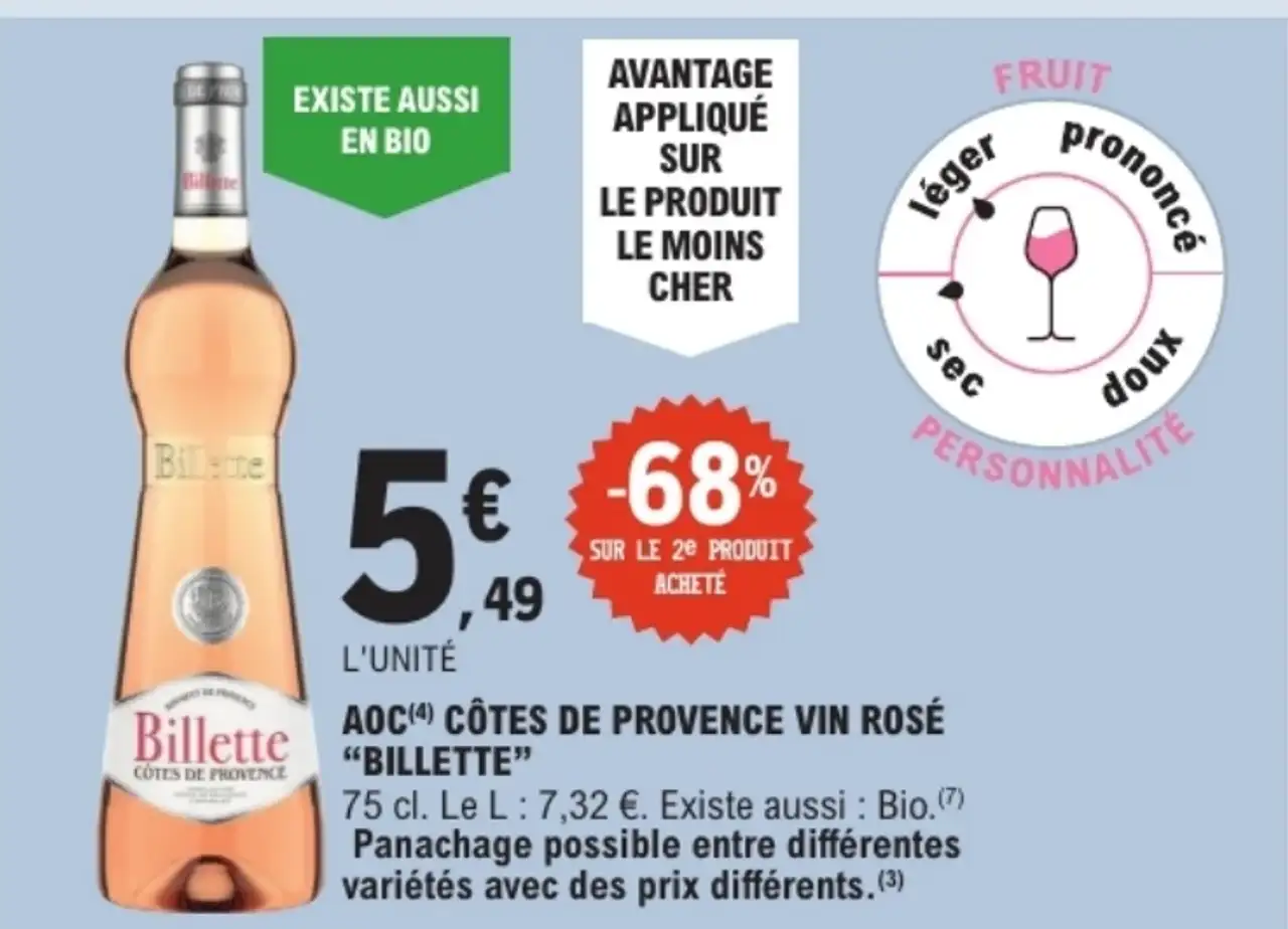 AOC Côtes de Provence Vin Rosé Billette