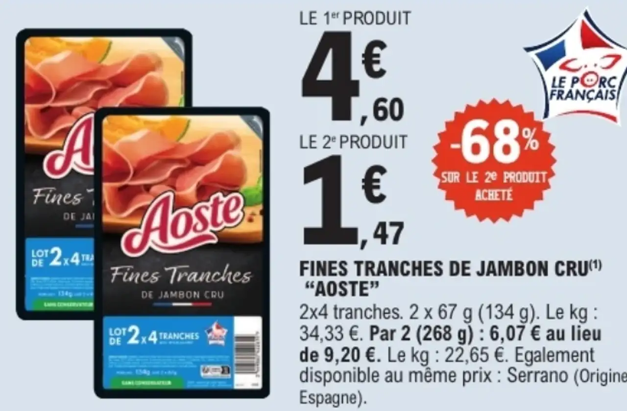 Fines tranches de jambon cru Aoste