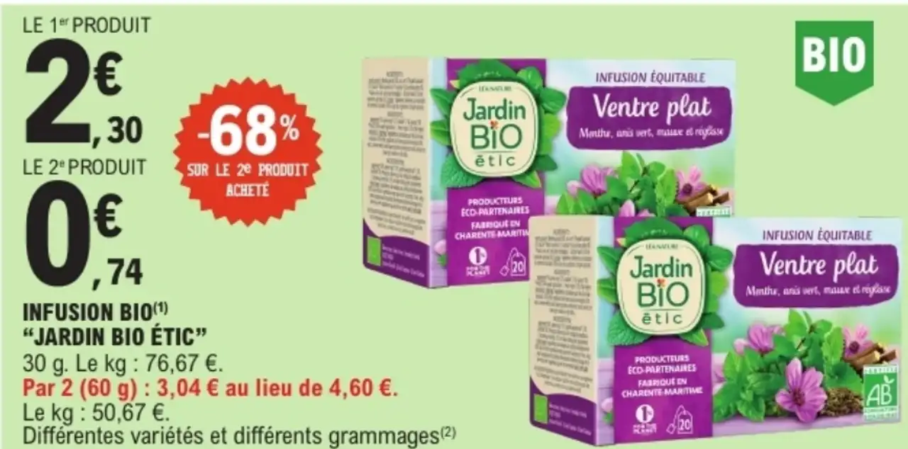 Infusion Bio "Jardin Bio Étic" Ventre plat