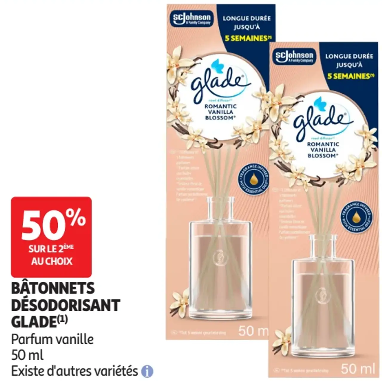 Bâtonnets désodorisant Glade
