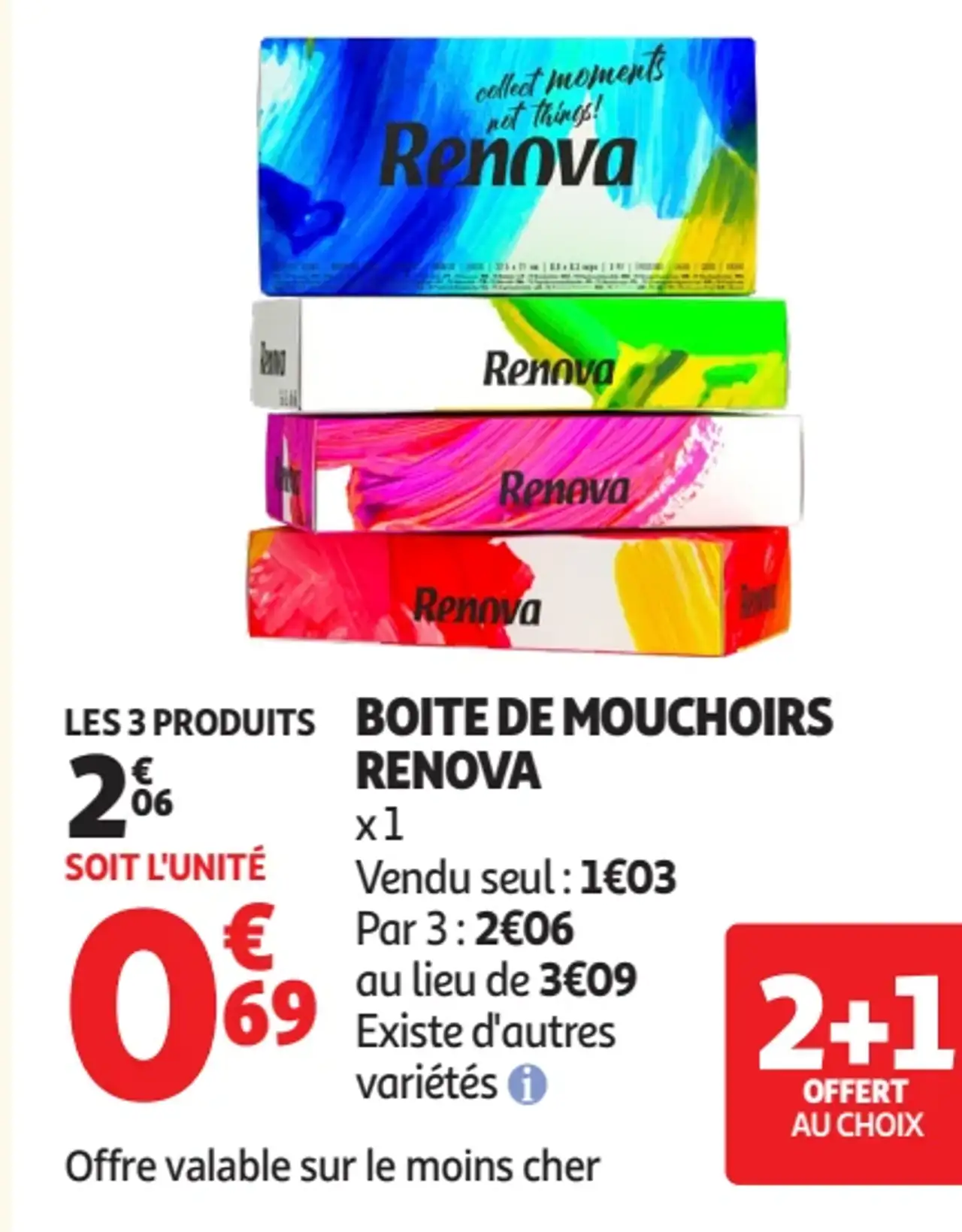 Boite de Mouchoirs Renova