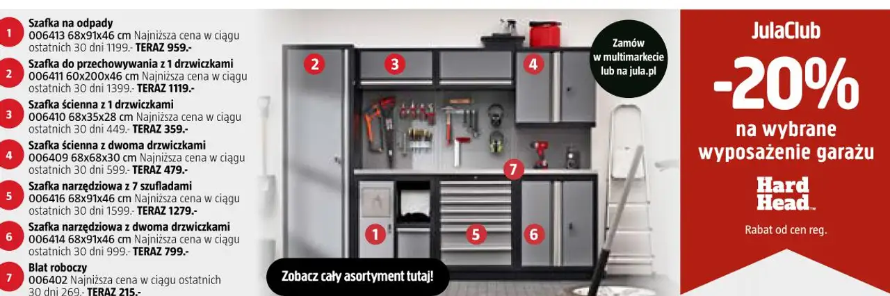 Szafka na odpady, Szafka do przechowywania z 1 drzwiczkami, Szafka ścienna z 1 drzwiczkami, Szafka ścienna z dwoma drzwiczkami, Szafka narzędziowa z 7 szufladami, Szafka narzędziowa z dwoma drzwiczkami, Blat roboczy