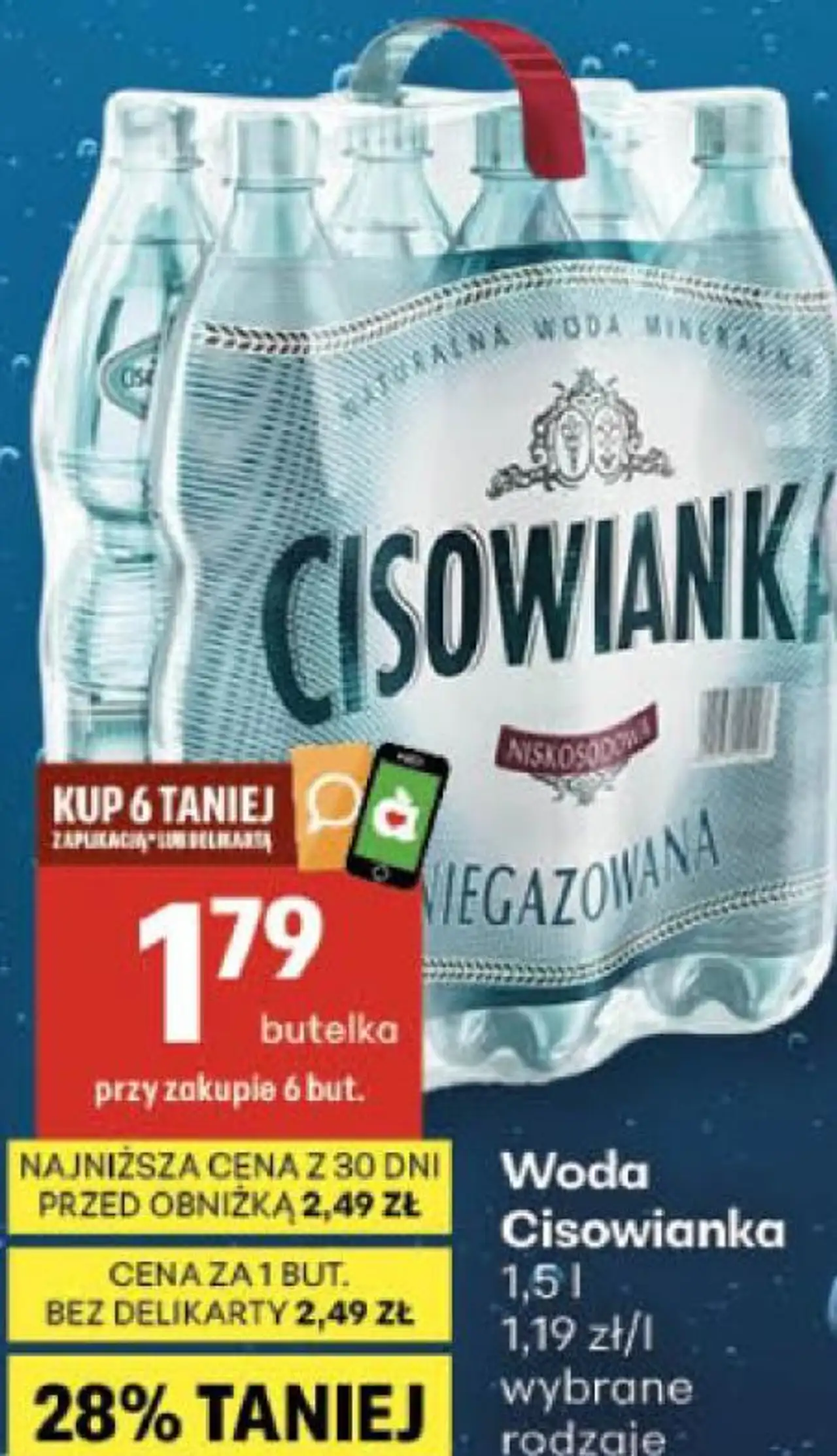 Woda Cisowianka 1,5 l wybrane rodzaje