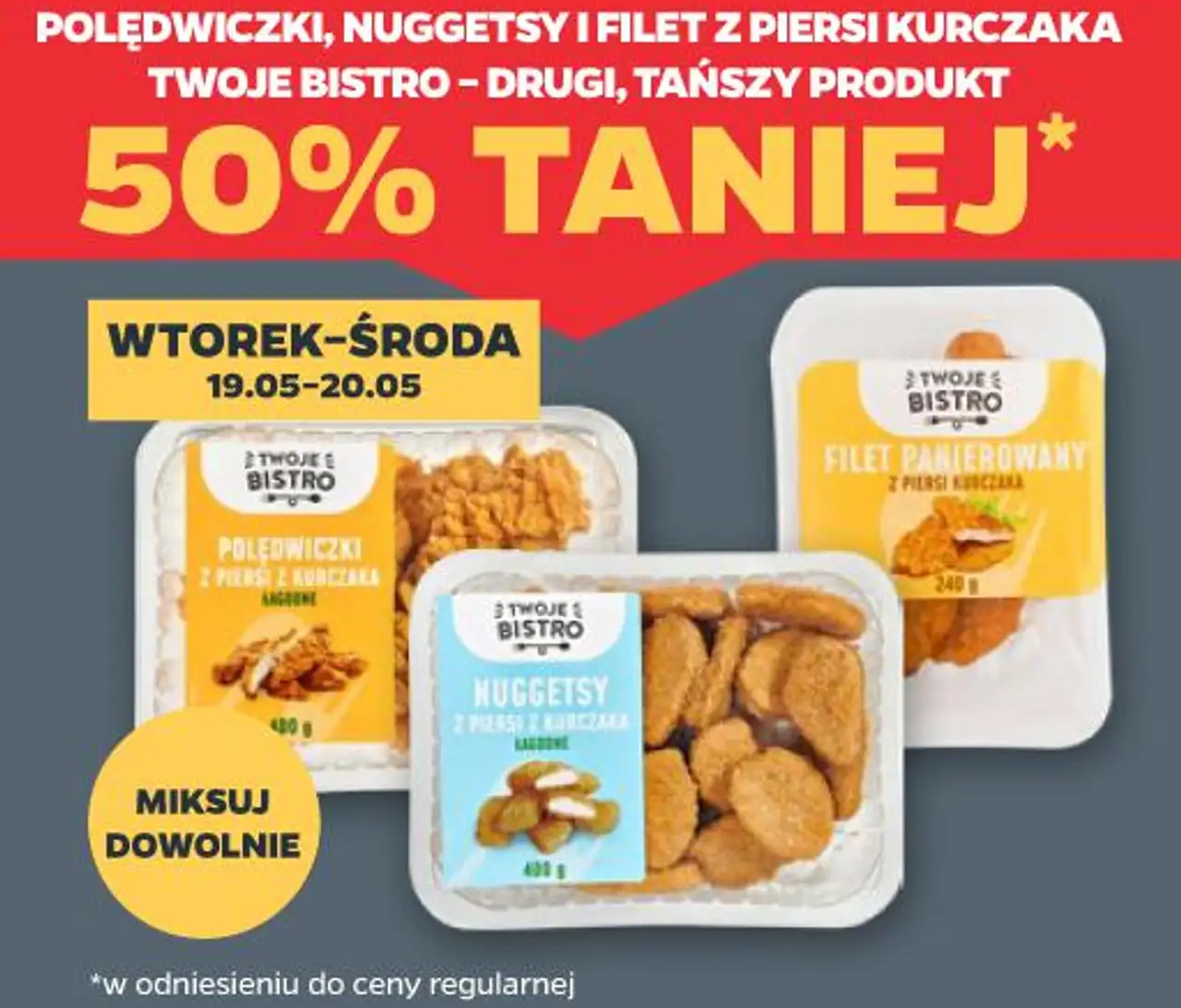 Polędwiczki, nuggetsy i filet z piersi kurczaka