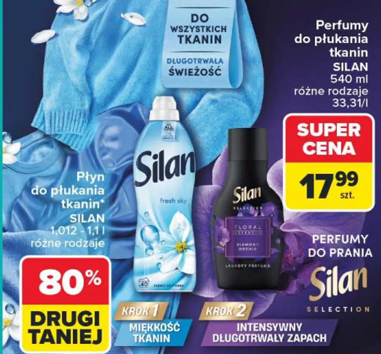Perfumy do płukania tkanin SILAN